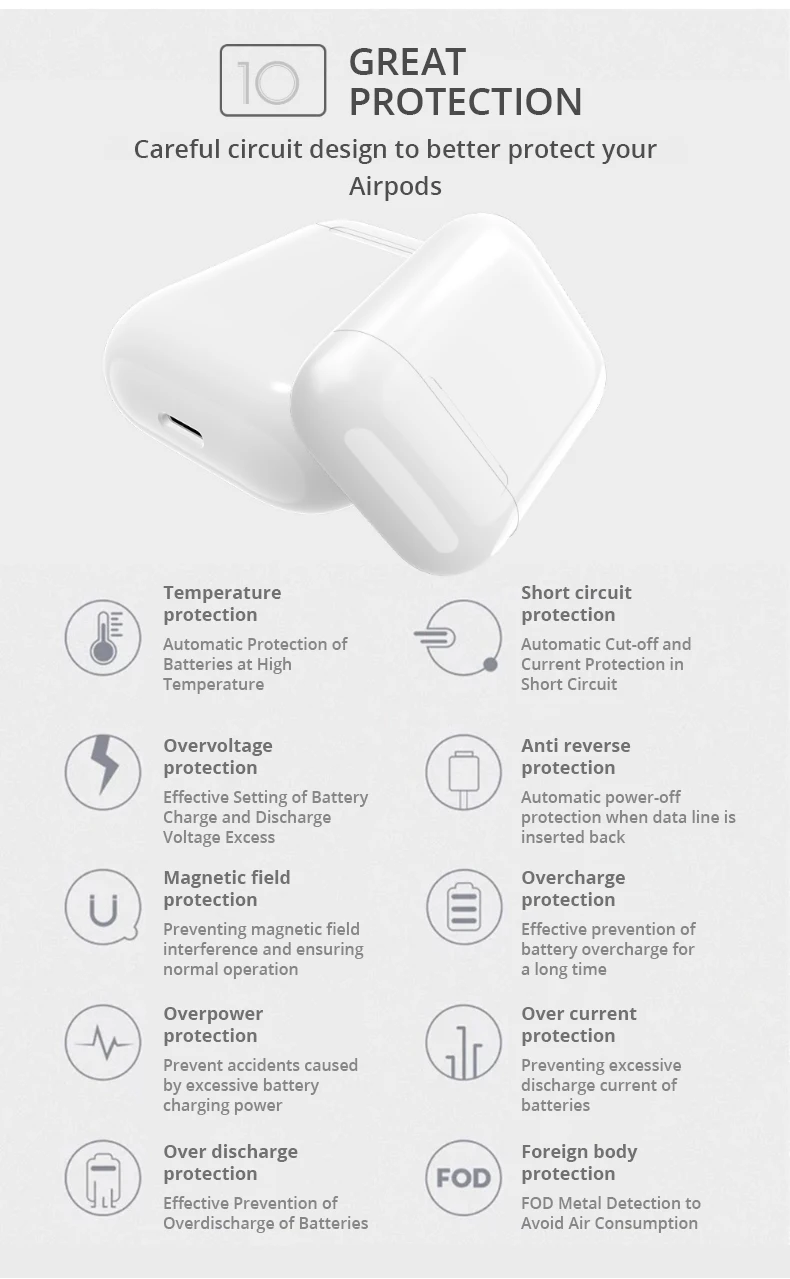 Беспроводная зарядная коробка для Airpods Apple, Bluetooth наушники Airpods, зарядное устройство для дома, идеально подходит для Apple, гарнитура, беспроводное зарядное устройство
