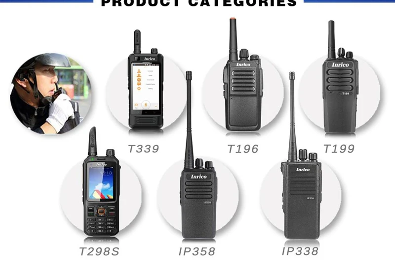 Высокое качество gps WCDMA сеть walkie talkie T298S sim-карта wifi 3g сеть двухстороннее радио