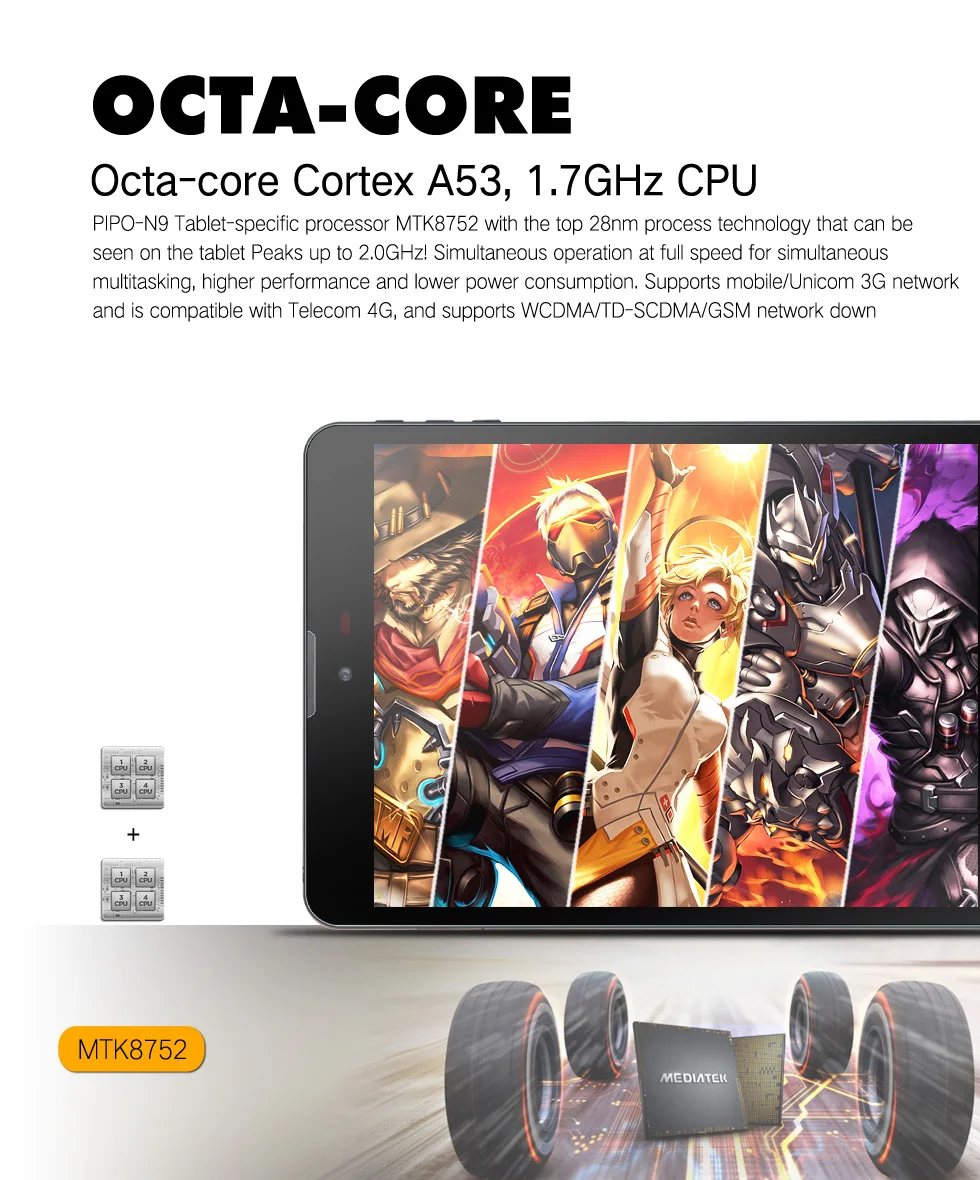 7,85 retina 2048*1536 Pipo N9 4G телефонный звонок планшетный ПК Android 5. 1 3g 32G MTK8752 Восьмиядерный Cortex A53 GSM/GPRS/EDGE/WCDMA/HSPA