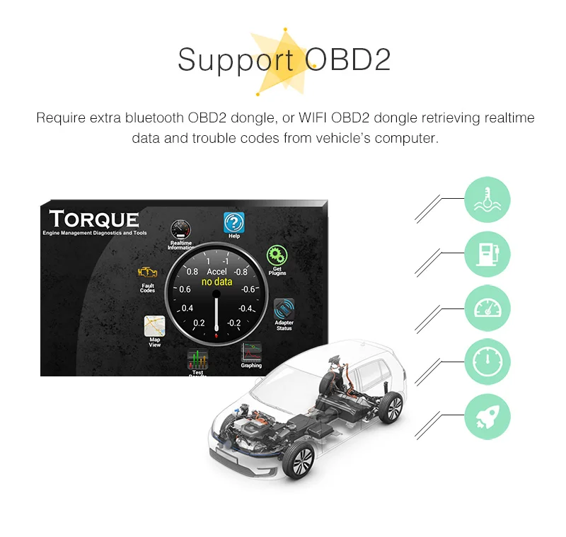 Тыква 2 Din 7'ɺndroid 8 0 автомобильный dvd-плеер GPS Навигация FM Rds радио стерео для