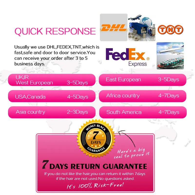 Indian Body Wave With Closure 13x4 Ear To Lace Frontal Bundles Virgin Hair Human |