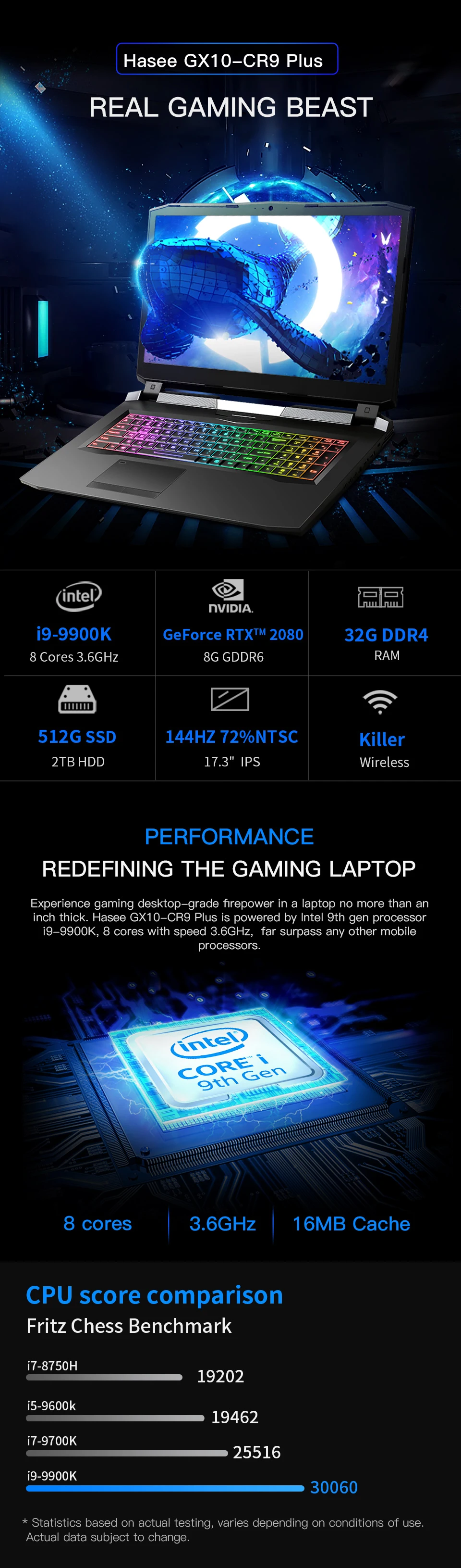 Hasee GX10-CR9Plus(Intel Core i9-9900K+ RTX 2080/32GB ram/512G SSD+ 2T HDD/17,3 ''ips 144Hz 72% NTSC/RGB клавиатура/Killer Беспроводная
