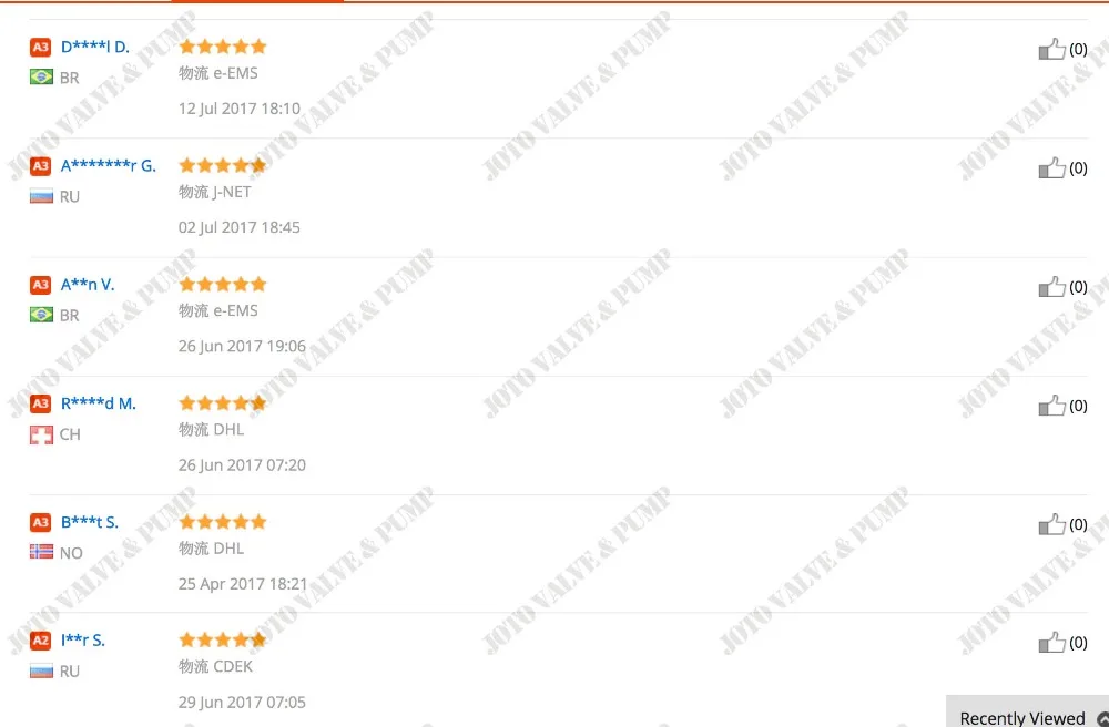 220v 50 hz/60 hz нержавеющая сталь MP-15 Пластиковый магнитный приводной насос
