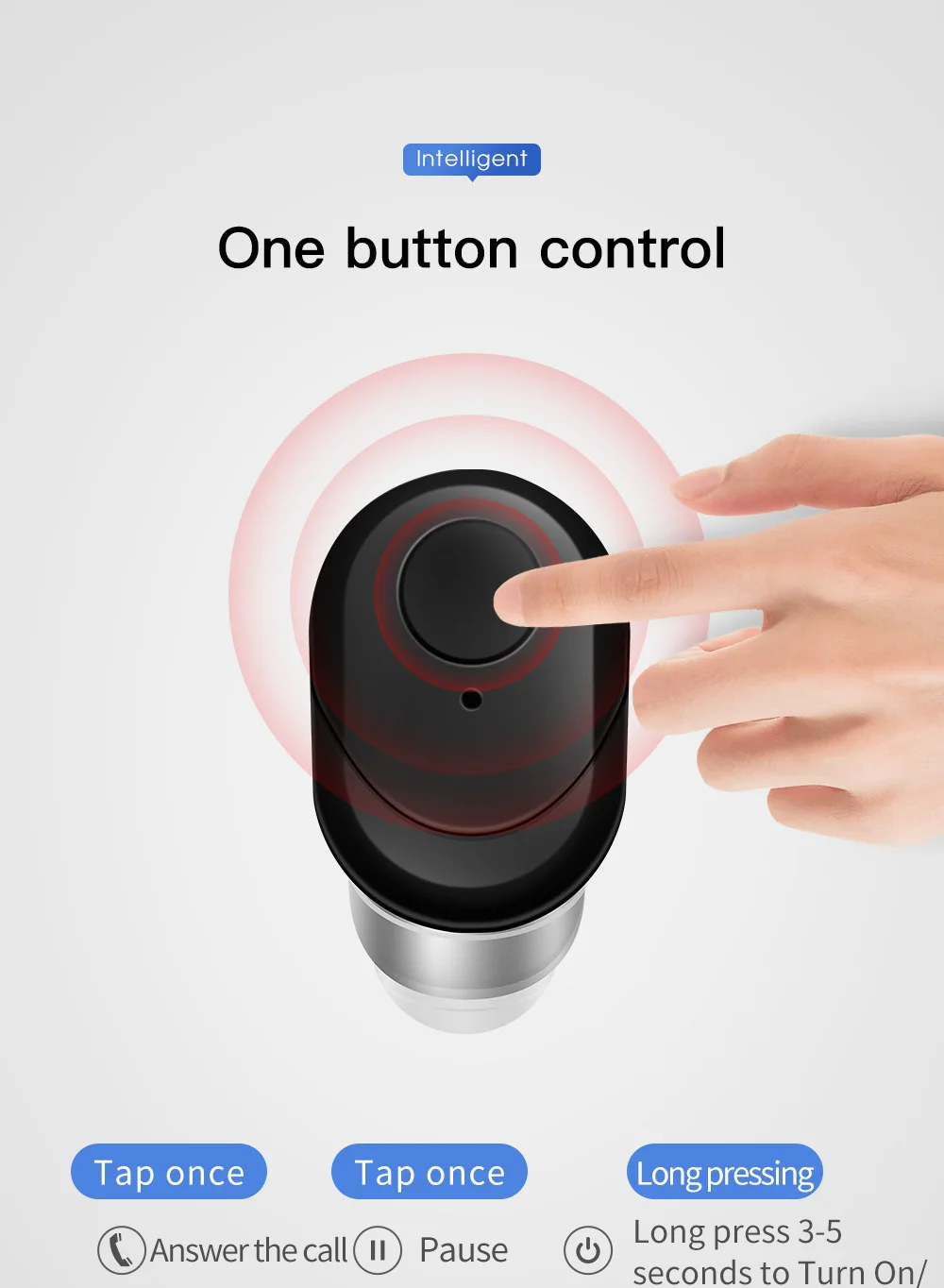 Беспроводная мини-гарнитура A7 TWS Bluetooth V5.0 бинауральная стереогарнитура с