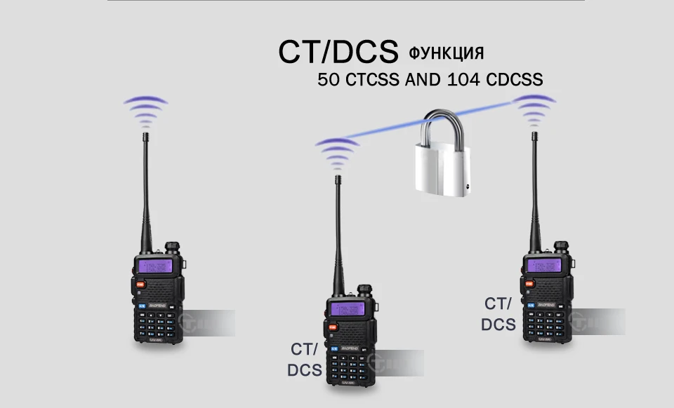 1 шт./2 шт. рация Baofeng UV-5R радиостанция 5 Вт портативная Baofeng uv 5r из России, Украины, Испании склад радиолюбителя
