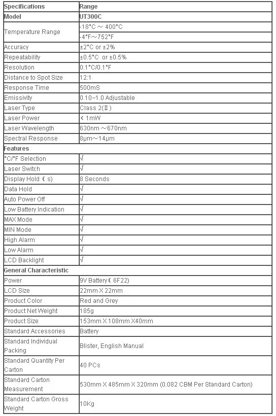 Бесконтактный инфракрасный лазерный цифровой термометр Температурный пистолет Uni T ut300c-20c-400c C/F вариант двойной дисплей ЖК-подсветка