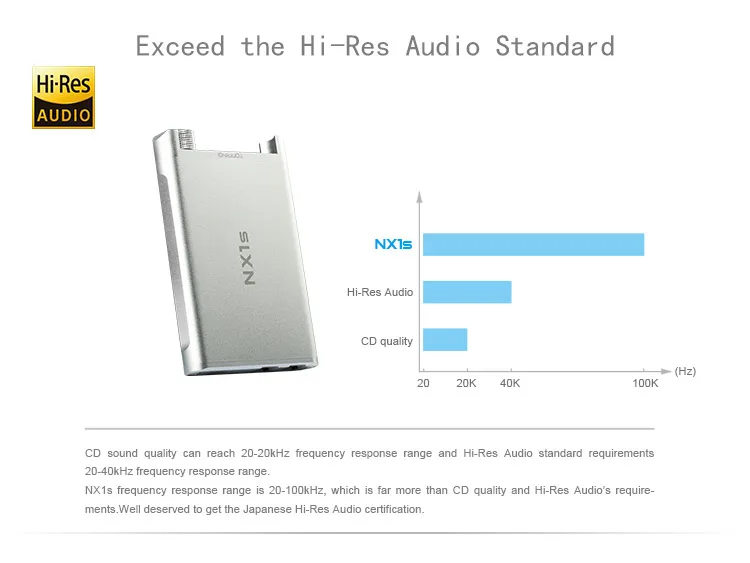 Topping NX1s портативный стерео нулевой шум усилители для наушников 3,5 мм Hifi Цифровой USB Перезаряжаемый встроенный аккумулятор