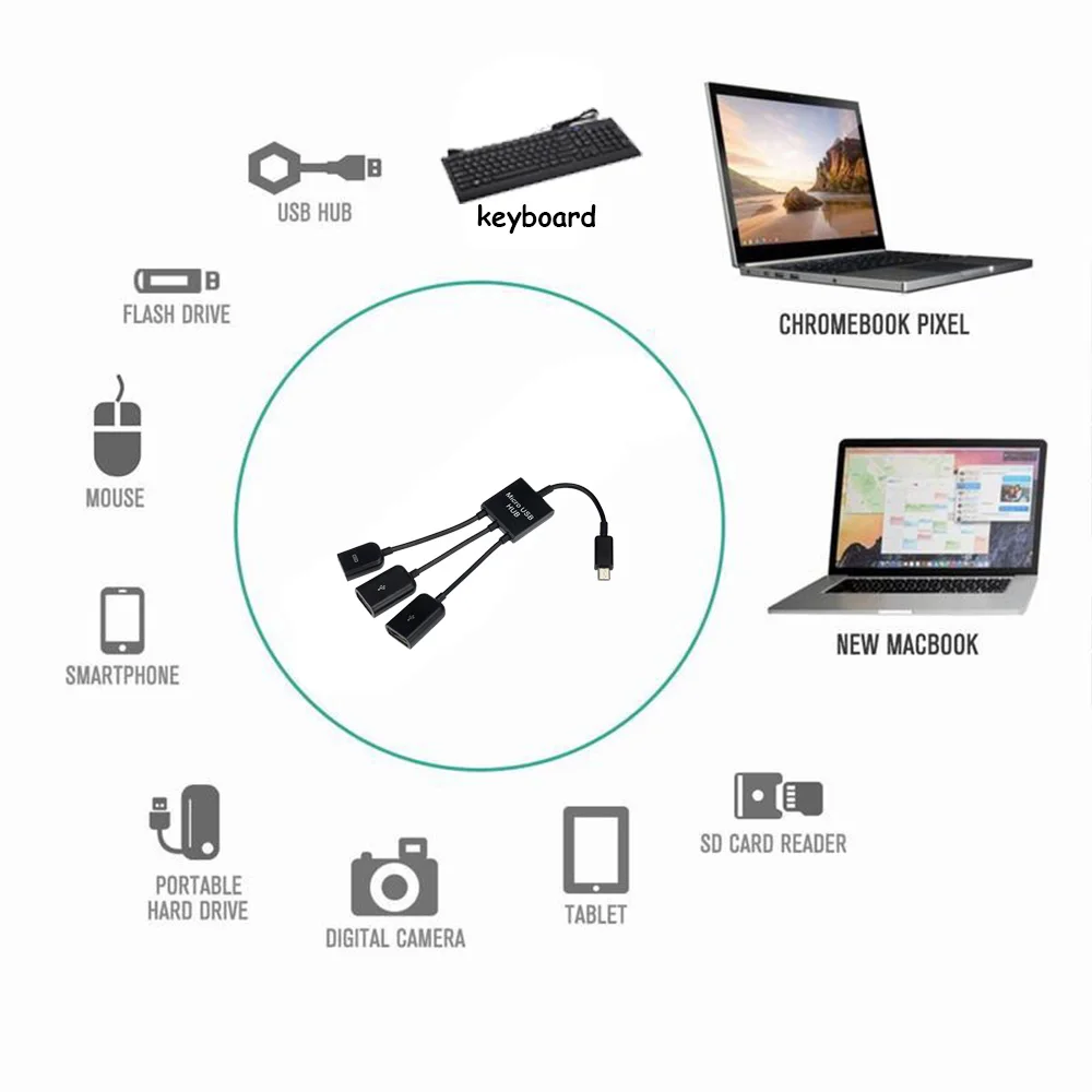 1 шт. высокое качество Тип C 3 2 порта USB 0 с портовым микро зарядным концентратором