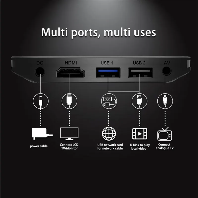 ТВ-приставка HAAYOT A95X Plus Smart Android 8 1 Amlogic S905 Y2 4 Гб DDR4 32 приставка USB3.0 BT4.2 HDMI2.1 4K H.265