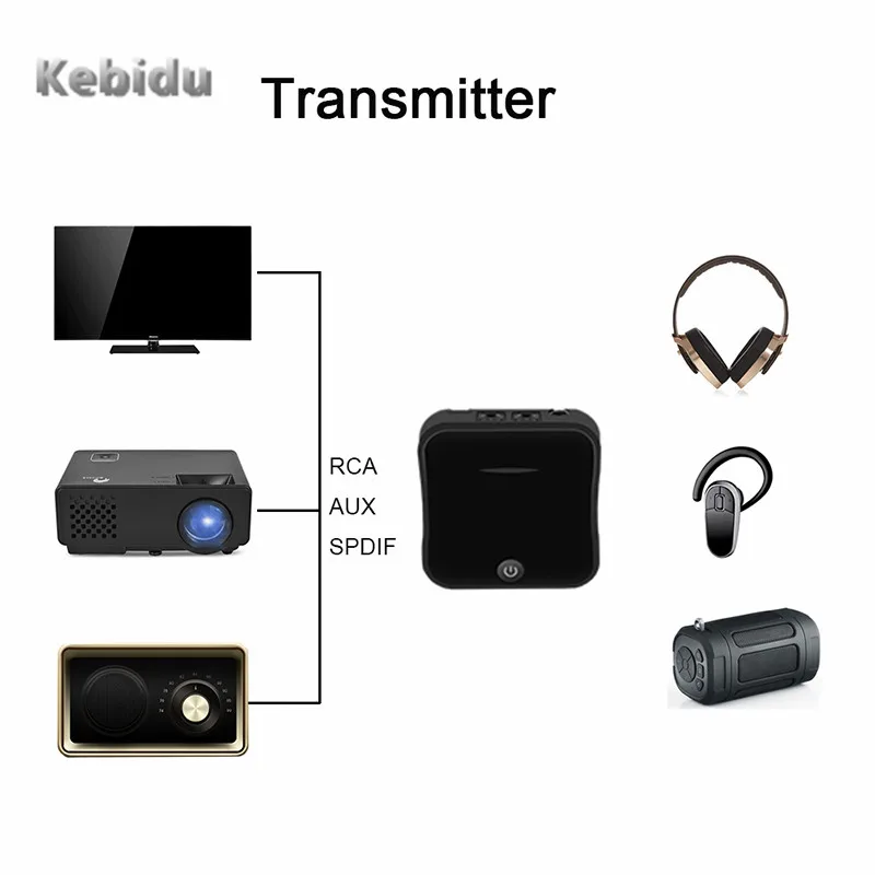 Kebidu Bluetooth 5 0 передатчик ТВ приемник Мини 3 мм беспроводной аудио адаптер цифровой