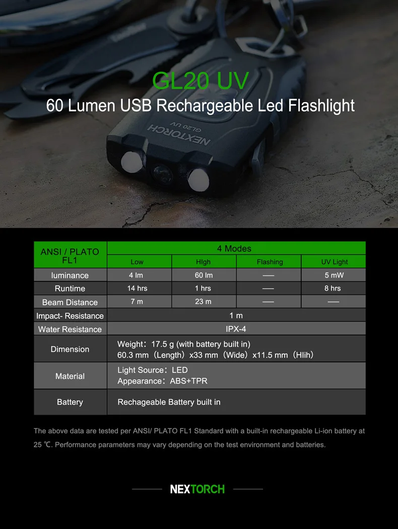 Уф фонарик 365nm уф фонарь УФ светодиодный Светодиодный свет 60 Люмен USB светодиодный перезаряжаемый СВЕТОДИОДНЫЙ УФ-фонарик детектор денег Факел Портативный Ключ свет 365nm УФ-фонарь