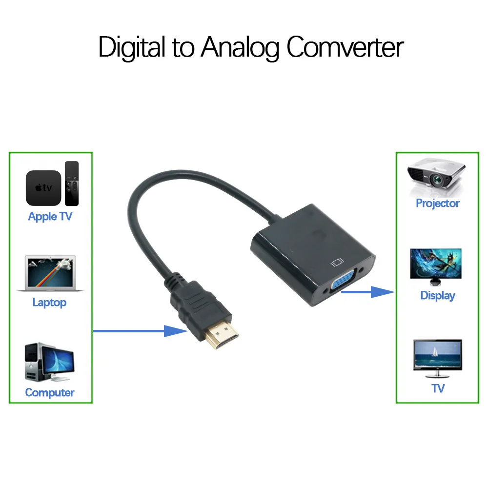 HDMI к VGA адаптер с 3 5 мм аудио кабель папа женскому 1 4 в 1080P для Apple TV ноутбук