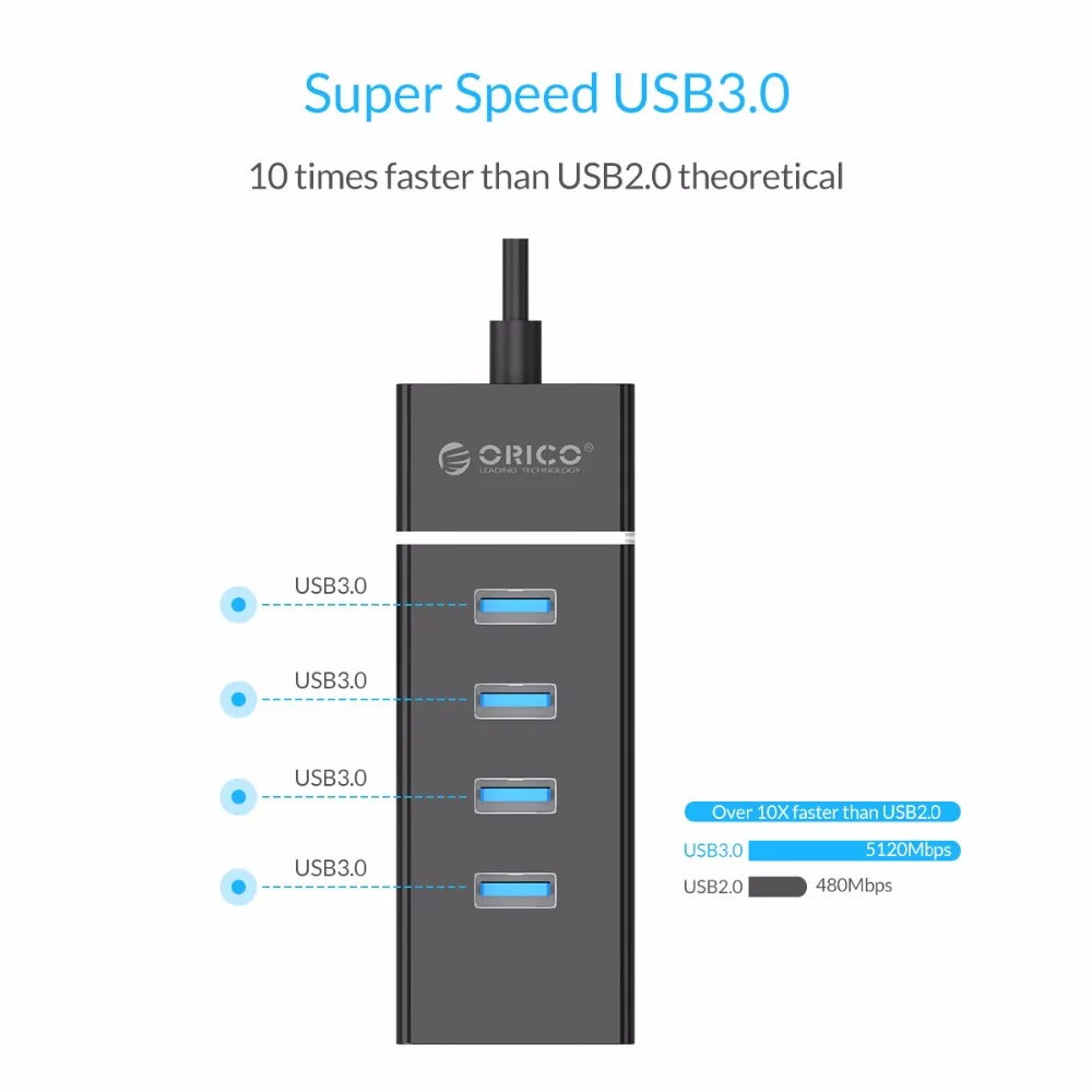 ORICO usb-хаб 4 порта USB3.0 концентратор 5 Гбит/с SuperSpeed USB2.0 Мини Настольная ступица для