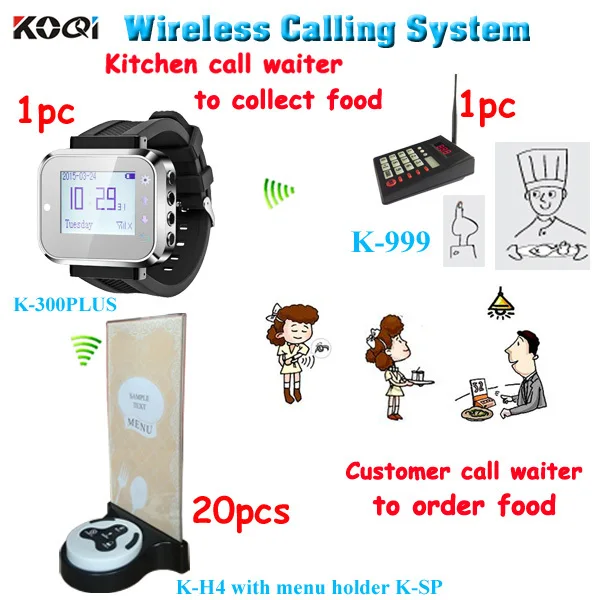 

Kitchen to waiter paging system ; Customers call waiter to order; Cooker call waiter to pick up order; Table button menu holder