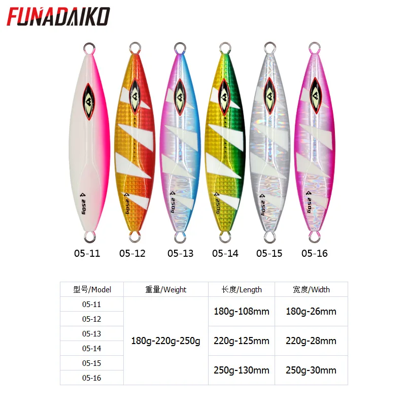 FUNADAIKO Slow Metal Jigging Sinking Glow Jigs 180g 220g 250g Falling luminuous Lure Artificial Bait Fishing Tackle | Спорт и