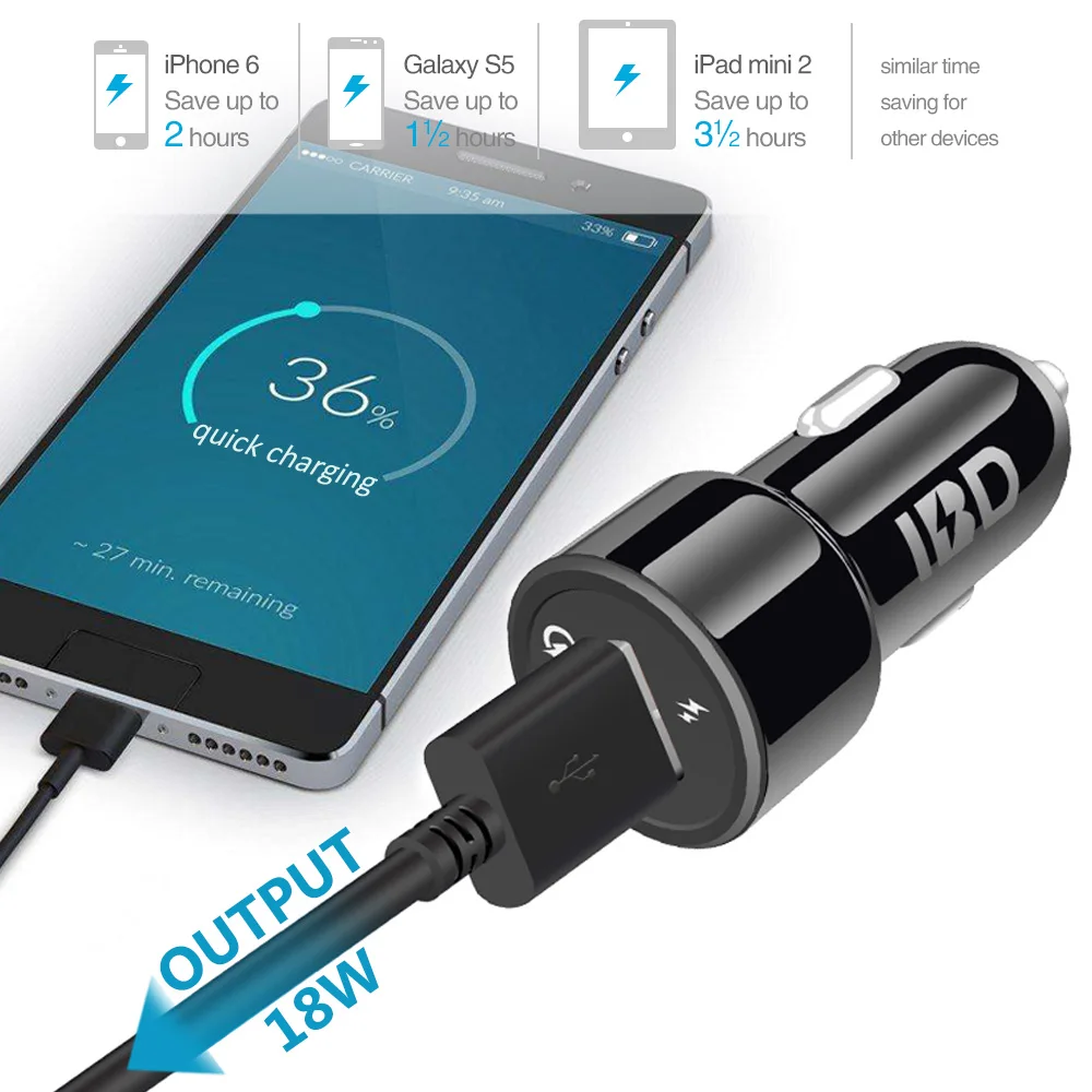 Акция USB 3 0 Автомобильное зарядное устройство Быстрая зарядка для мобильного