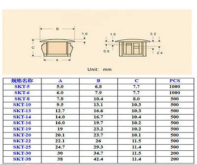 4 шт. Черная задняя крышка | Обустройство дома