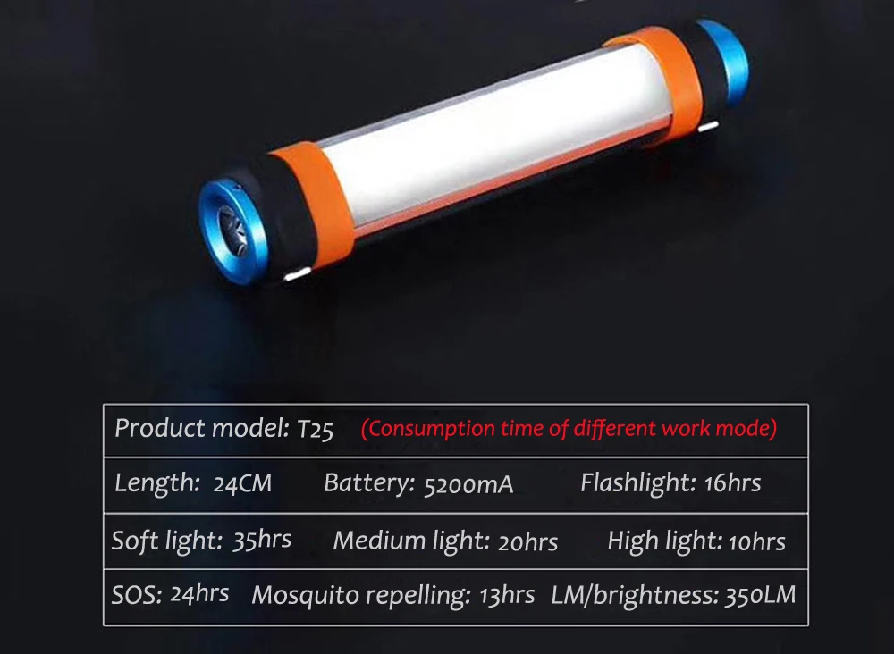 T30 T25 T15 фонарь, фонарь для кемпинга Многофункциональный USB аккумуляторная лампа для кемпинга IP68 аварийная вспышка открытый тривиальный Кемпинг SOS света