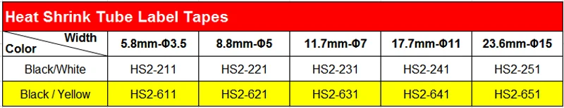 

MIX PUTY 5PCS Different Model Tapes HSe-211 HS2-221 HSE-231 HSe241 HS2-251 Compatible for Brother P-TOUCH Heat Shrink Tube Tape