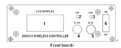 Беспроводной dmx512 передатчик контроллер беспроводной приемник dmx 512 |