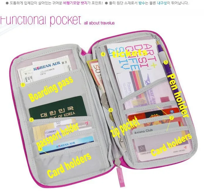 Новый бренд портативный дорожный Паспорт Кредитная ID карта наличные Органайзер