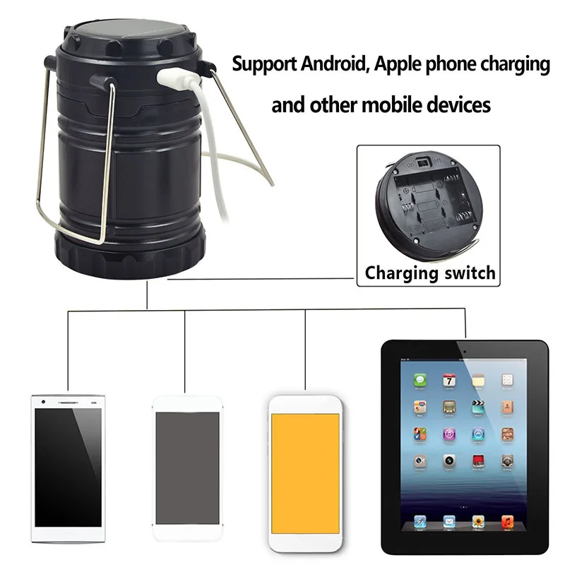 TAMPROAD ультра яркий фонарь для кемпинга солнечный фонарик светодиодный отдыха на