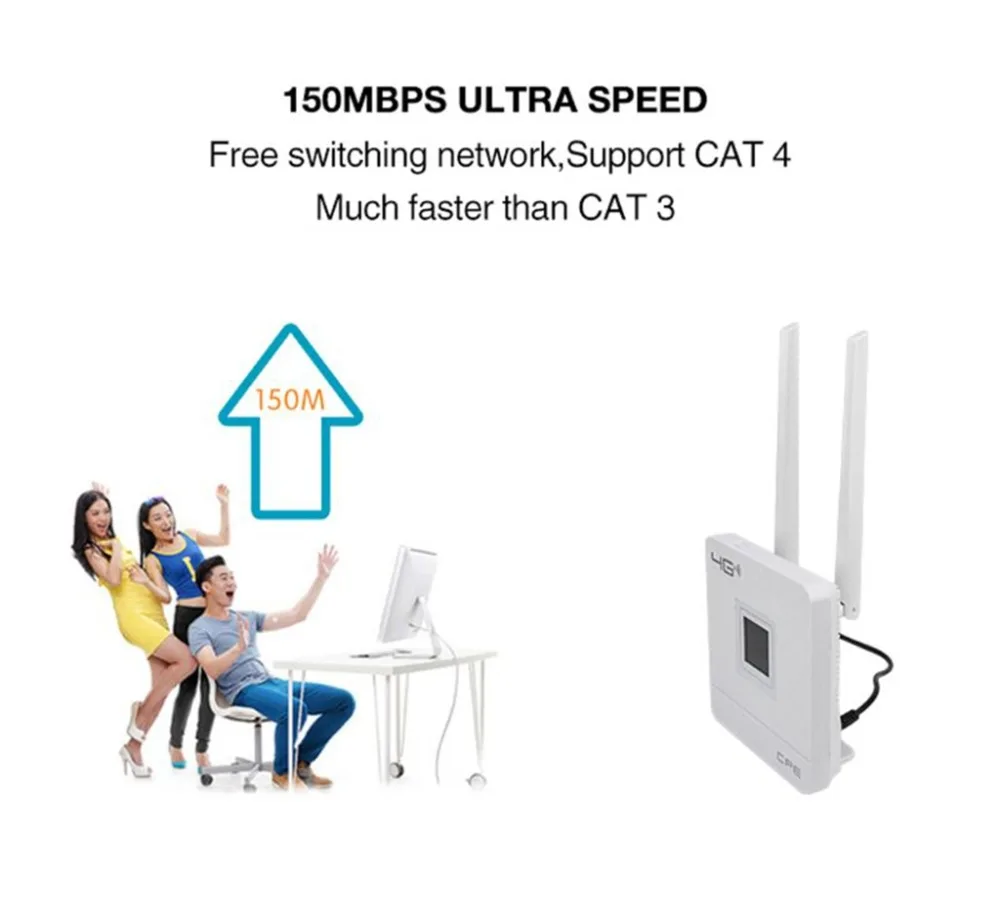 Беспроводной CPE 4G Wi Fi роутер порт возможность шлюза FDD TDD LTE WCDMA GSM глобальная