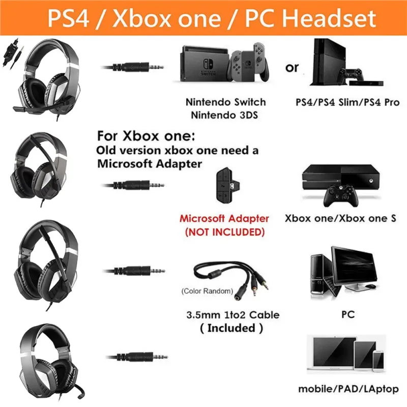 Стерео Игровые наушники игровая гарнитура шлем 3 5 мм проводные с микрофоном