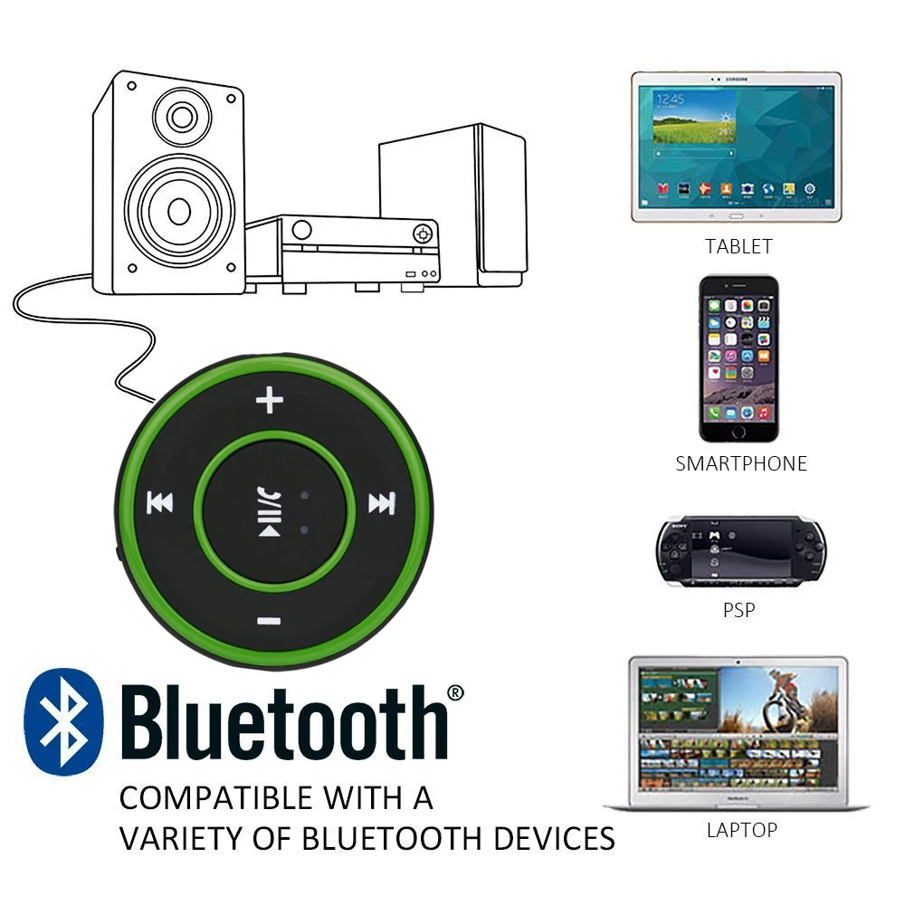 SITAILE мини беспроводной автомобильный Bluetooth приемник AUX музыкальный стерео аудио