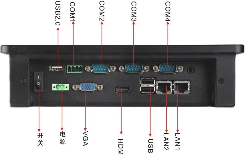 Безвентиляторная промышленная сенсорная панель ПК 8 4 дюйма/двухъядерный/SSD 32 ГБ/2