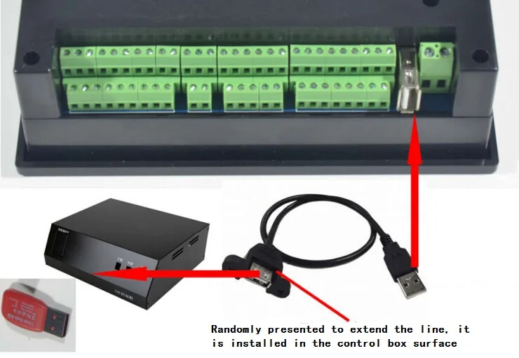 DDCSV2.1/3 осевой контроллер движения/шаговый двигатель и серводвигатель NC