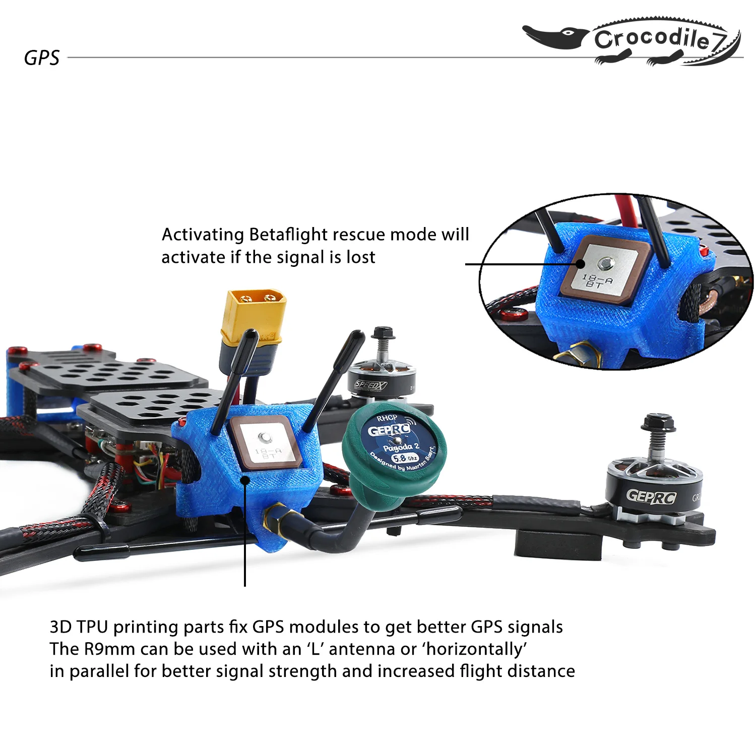 GEPRC Крокодил 7 GEP-LC7-1080P 7 дюймов 315 мм SPAN PRO F4 BL32 50A башня 1080P Runcam Сплит 2S длинный Rang FPV RC гоночный Дрон BNF