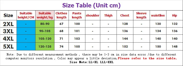 Размера плюс 130 кг XXXXXL сладкий пижамы комплекты Женская летняя обувь на тонком 100%