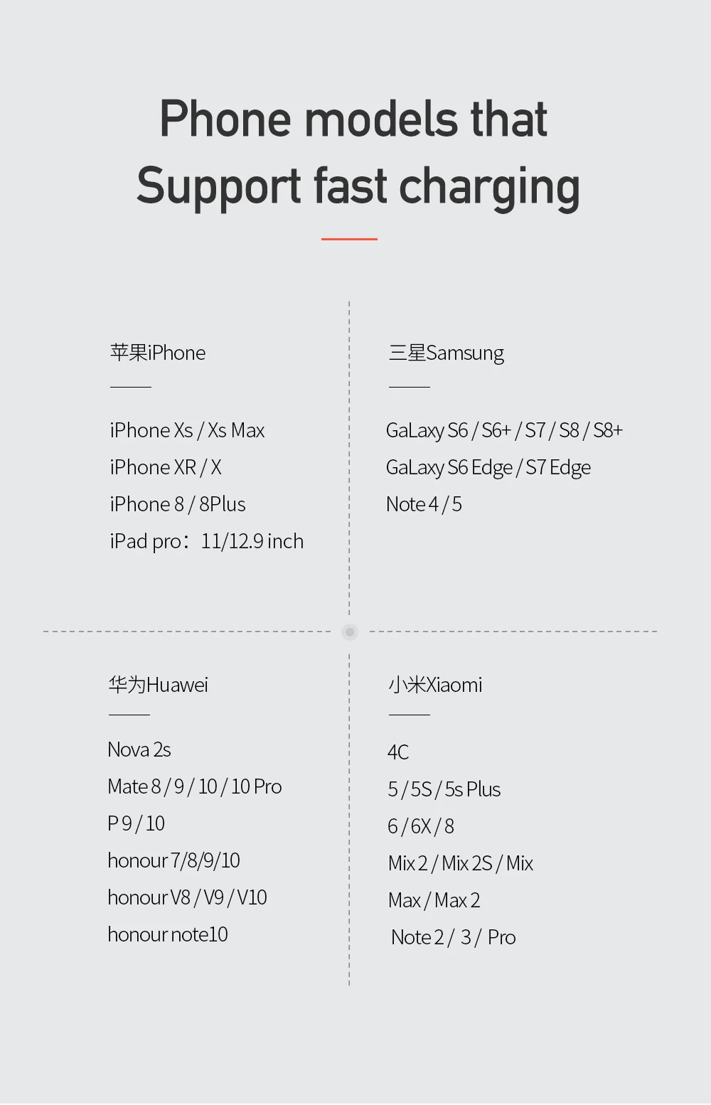 Mcdodo EU/US/UK usb type C PD 3,0 зарядное устройство 18 Вт Быстрая зарядка для MacBook iPhone 11 samsung Xiaomi huawei Quick Charge 4,0 адаптер