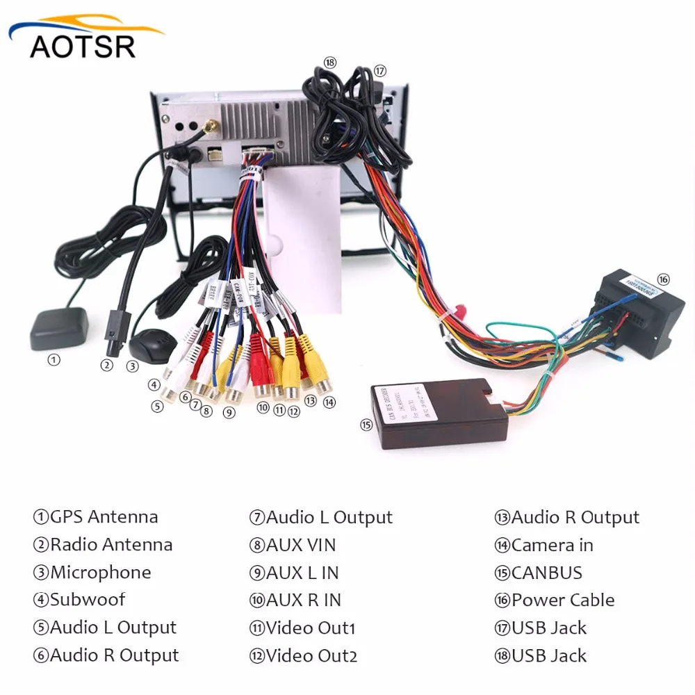 Мультимедийный видеоплеер на платформе Android 8 0 головное устройство для BMW E90 E91 E92