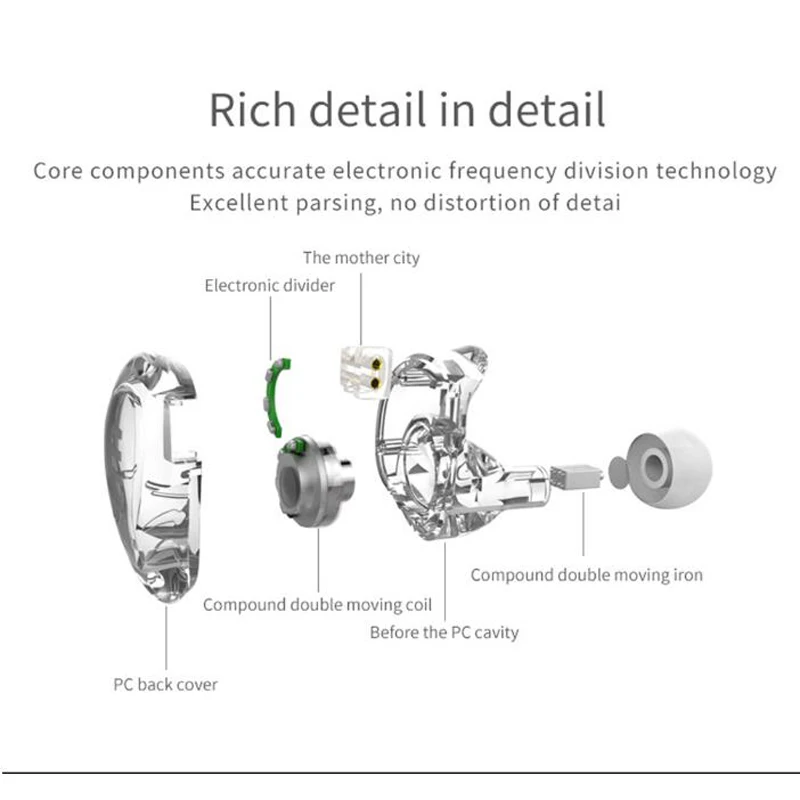 

Newest TRN V10 2DD+2BA Hybrid In Ear Earphone HIFI DJ Monitor Running Sport Earphone Earplug Headset With 2PIN Cable KZ ZS5