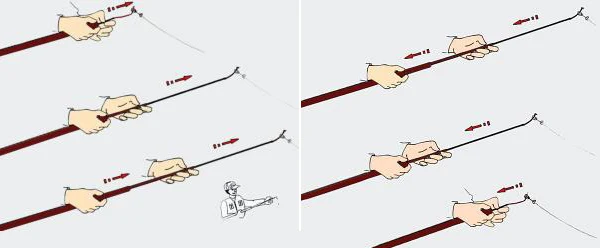 Goture Zealot углеродное волокно Телескопическая Удочка 2,7-7,5 м ручные удочки Карп FeederFishing удочки с 3 бесплатными подарками