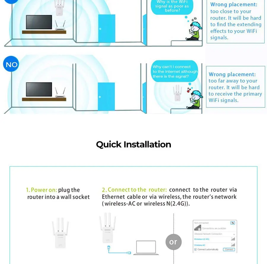 300 Мбит/с WI-FI удлинитель для головок Беспроводной WI-FI ретранслятор большой дальности сигнал Wi-Fi усилитель wifi точка доступа ретранслятор WLAN
