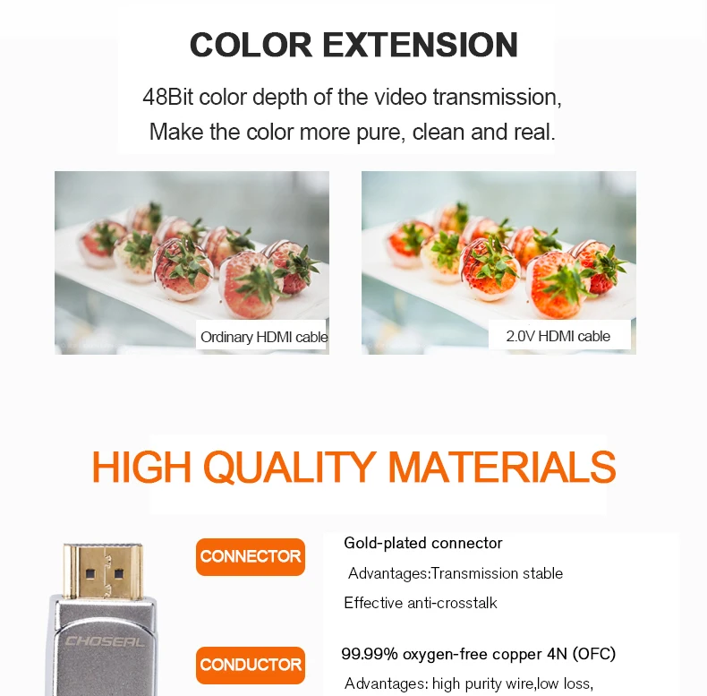 Choseal HDMI кабель 2,0 V 3D 4K* 2K диаметр 11,11 мм HD2.0 кабель нейлоновый плетеный провод для PS3/tv/компьютера/проектора/мультимедиа