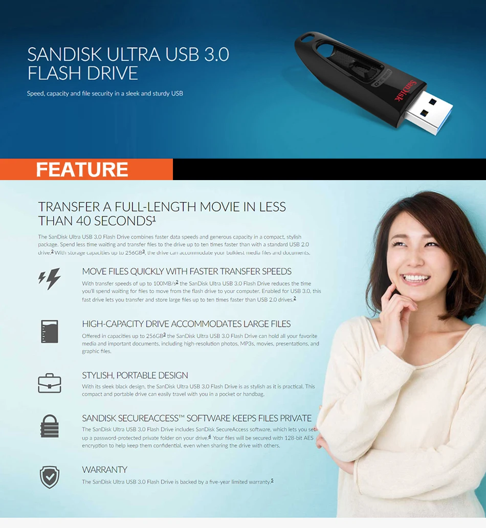 SanDisk CZ48 флеш-накопитель USB 3,0 100 МБ/с./с 32 Гб 64 Гб 128 ГБ 256 ГБ 16 ГБ флеш-накопитель карта памяти для настольных ПК