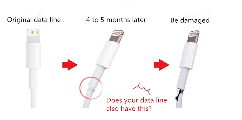Милый мультяшный защитный кабель для iPhone 5, 5S, 6, 6 plus, 6 S, 7, 8 X, usb кабель для зарядки и передачи данных, защитный чехол, чехол для сматывания кабеля