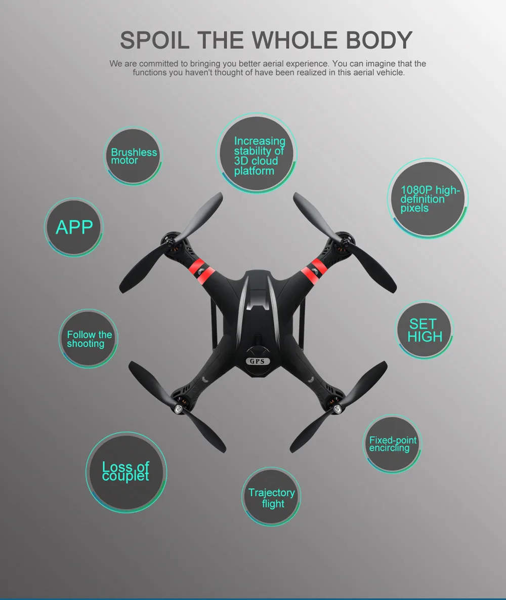 Bayang X22 двойной gps Радиоуправляемый Дрон бесщеточный мотор 1080P FPV HD 3D карданный Дрон с режимом следования за мной vs Bayang X21 Дрон