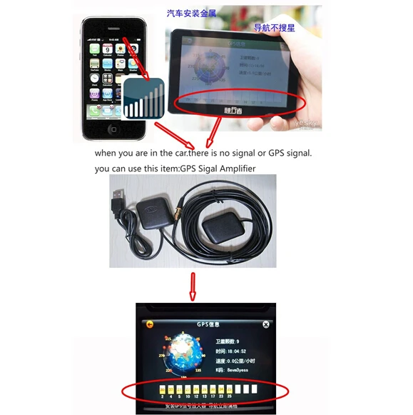 Супер автомобильный gps усилитель сигнала приемник и антенна|gps signal amplifier|gps boostercar