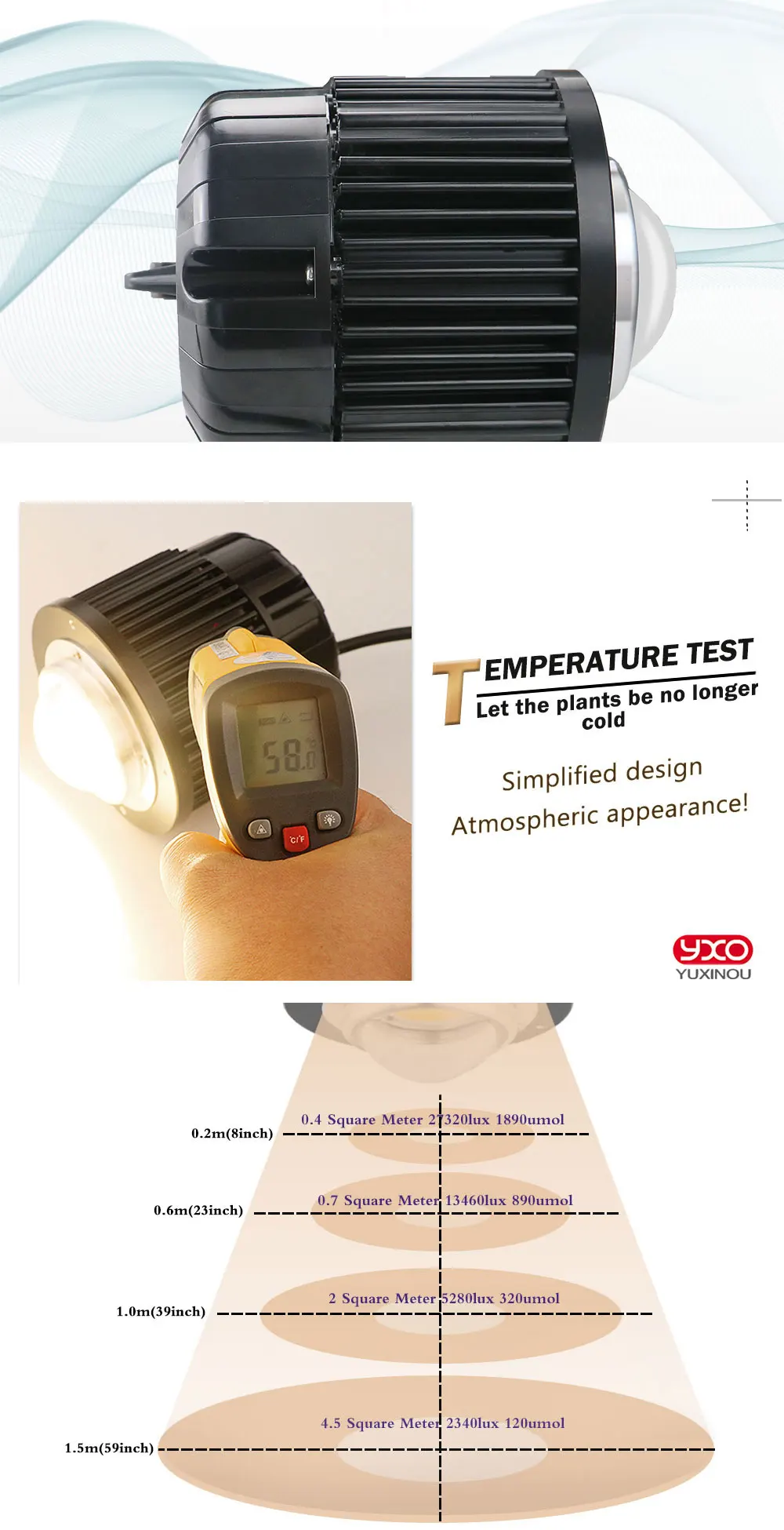 CREE CXB3590 COB светодиодный чип 100 вт полный спектр COB светодиодный светильник для выращивания гидропонных теплиц, тентов, коммерческих медицинских растений