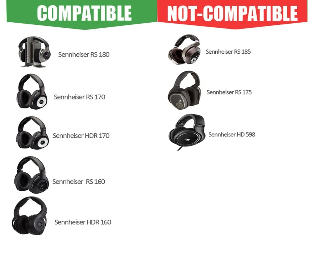 XRHYY черные сменные амбушюры подушечки для Sennheiser RS160 RS170 RS180 беспроводные