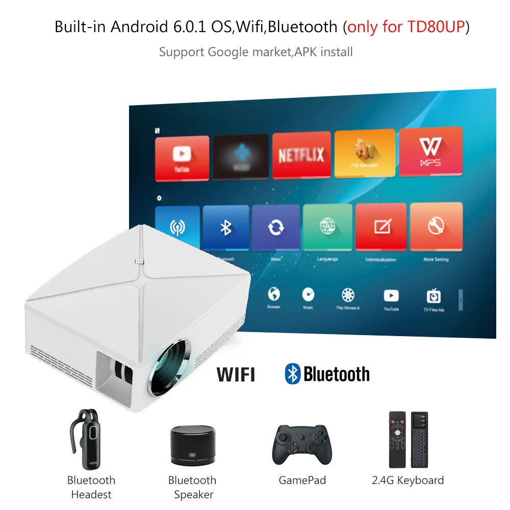 Новейший светодиодный мини-проектор GP70 TD80 1280x720 портативный HD HDMI видео C80 3D LCD ( Android