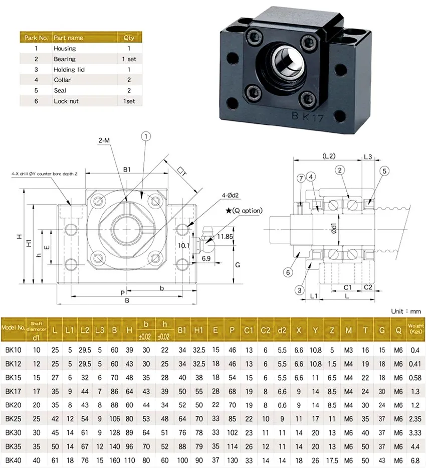 Noulei BK12 BF12 C7 шариковый винт набор: 1 шт. BK12 и 1 шт. BF12 для SFU1605 SFU1604 шариковый винт Конец Поддержка ЧПУ части BK/BF12