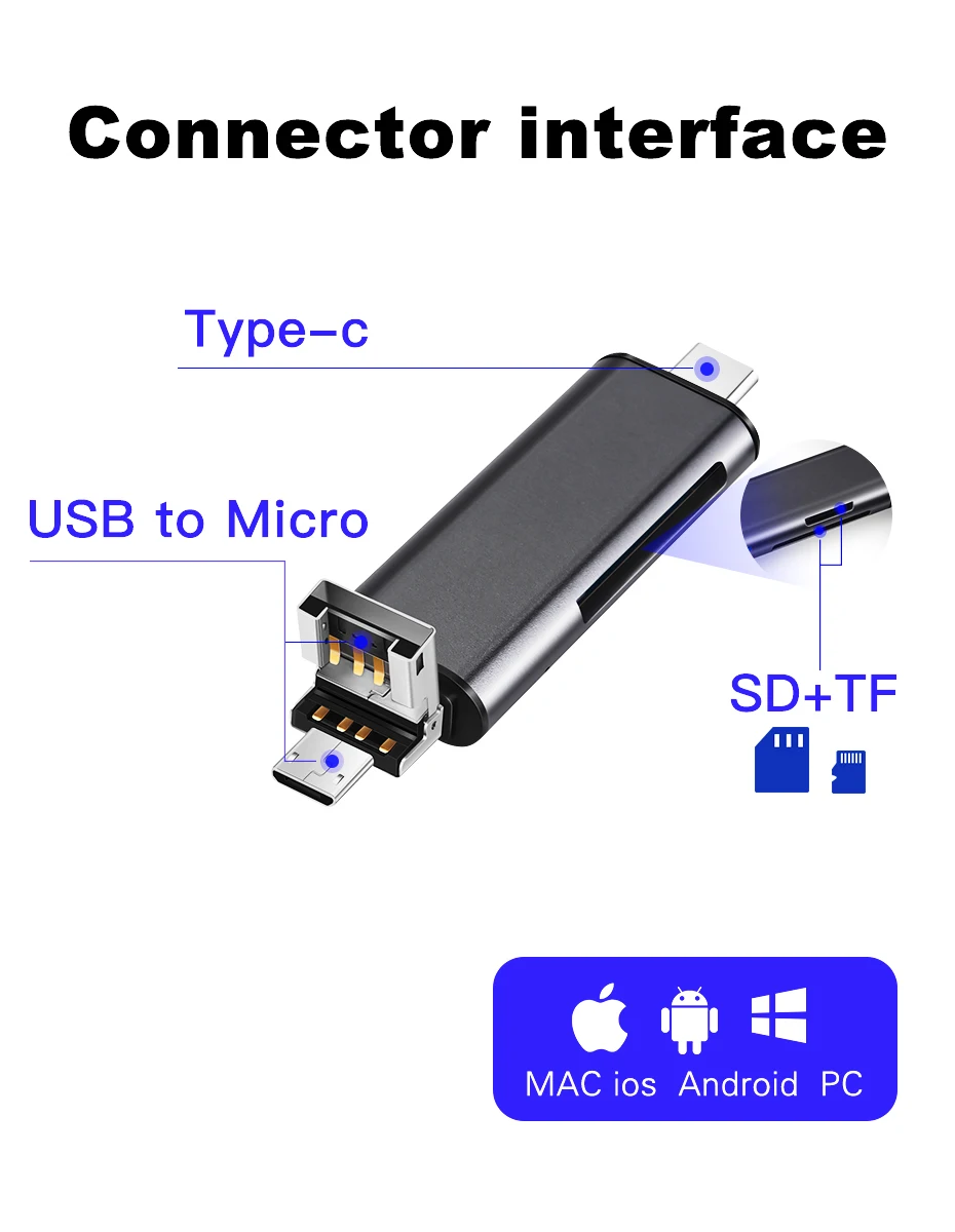 Lungfish type C и micro USB и USB 3 в 1 SD TF OTG Кардридер высокоскоростной USB 3,0 TF/SD для Android Компьютерный удлинитель-переходник
