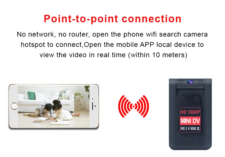 HD 1080P Беспроводная мини-камера с Wifi подключением, мини-камера с инфракрасным ночным видением, с монитором, с детектором, мини-видеокамера, секретная Wifi камера