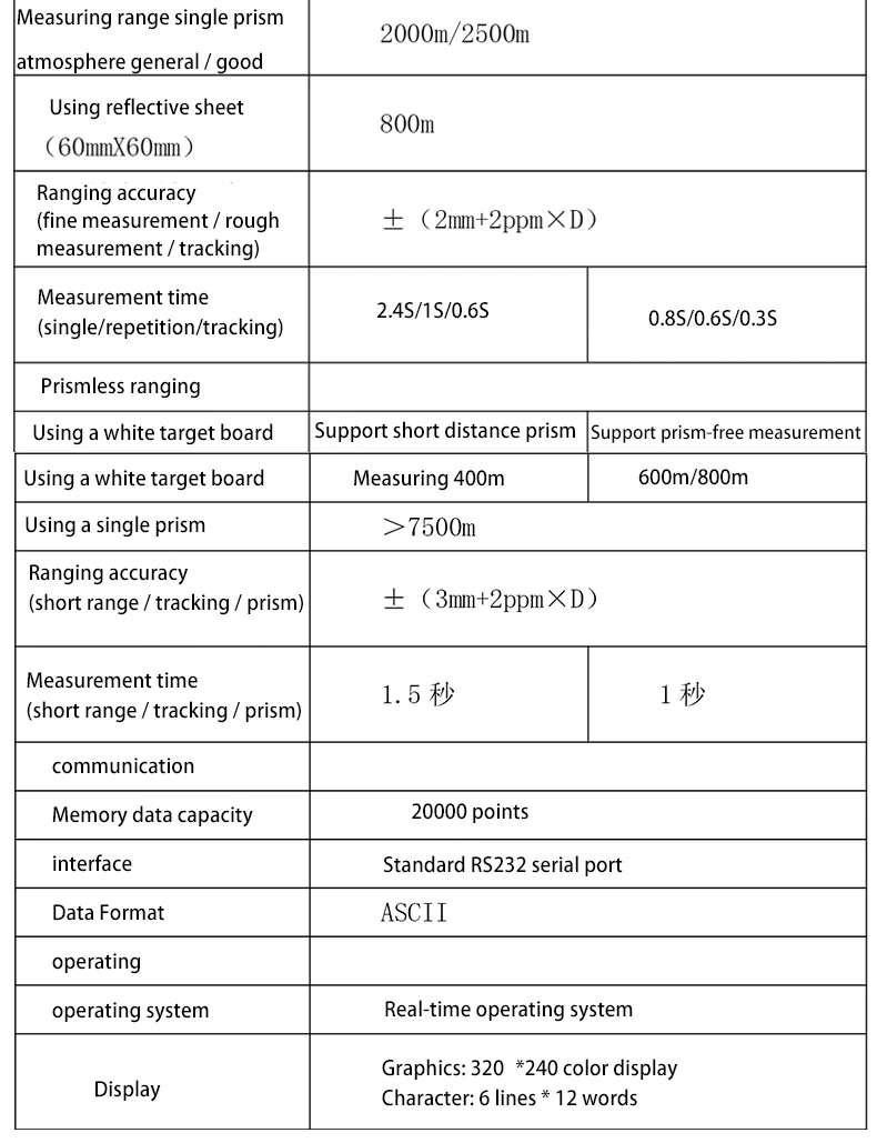 LETER ATS-120A цветной экран отражатель общая станция